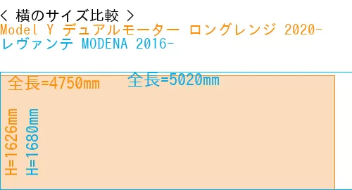 #Model Y デュアルモーター ロングレンジ 2020- + レヴァンテ MODENA 2016-